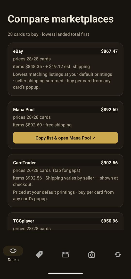 Manahaul marketplace compare screen: eBay $867.47, Mana Pool $892.60, CardTrader $902.56, and TCGplayer $950.96 landed totals for the same 28 cards, cheapest first